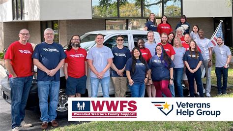 best charities for wounded veterans|Empowering Veterans, Wounded Warriors Foundation .